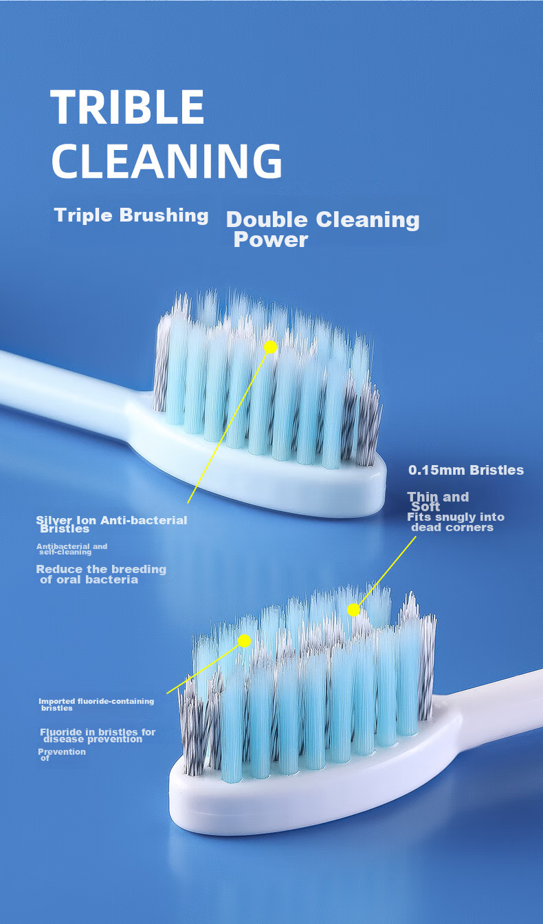 Etravel Orthodontic Toothbrush Set for Adults And Children, Soft Bristles Travel Mini Dental Tools Portable Foldable White 4
