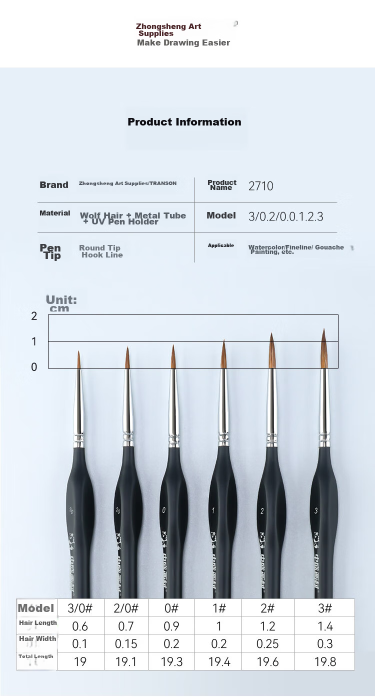 Transon 6-Piece Wolf Hair Liner Brush Set for Art, Watercolor And Gouache Drawing, Hand-Drawn Outlining Brush, Small Brush, Fine Brush, Line Drawing Brush for Acrylic Painting And Chinese Painting, Sketching, Marker Drawing 11