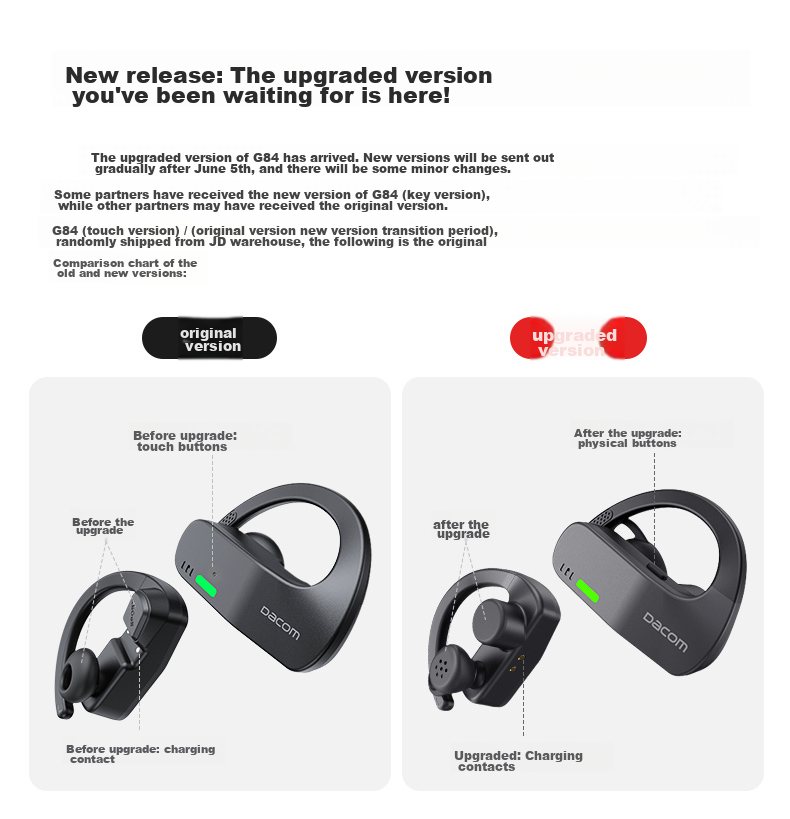 Dacom OpenBuds [Apple MFI Certified] Open-Style Bluetooth Earphones for Sports And Running, Non-In Wireless Ear-Hook Air-Bone Conduction Concept, Compatible with Huawei And Xiaomi 1