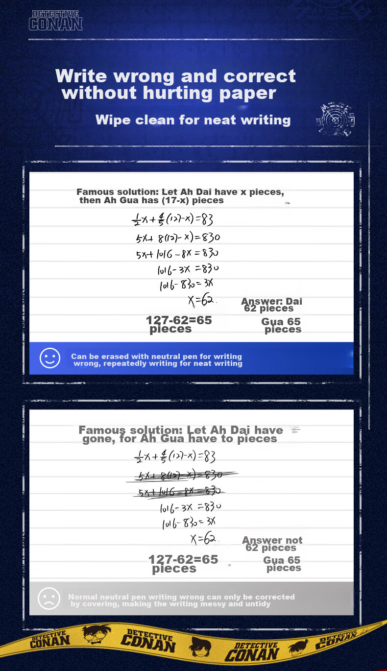 AIHAO [Back to School Essential] Conan Collaboration Erasable Pen, 0.5mm, Elementary Student Handwriting Practice Pen, ST Tip Retractable Pen, Exam Writing Pen, Moli Erasable Gel Pen, Crystal Blue, Jide GP2761 10