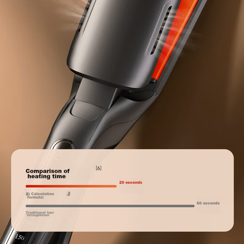 AUX Straight And Curling Iron, Dual-Use Negative Ion Hair-Friendly Anti-Scalding Flat Iron, Gift for Girlfriend's Birthday Present 25