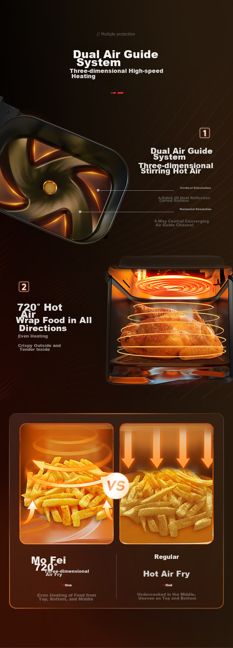 Morphyrichards Air Fryer, Home Use, 4L Large Capacity, Transparent View Window, Built-In Lamp, Smart Steam Function, Variable Frequency Temperature Control, Chicken Wing Frying Machine, MR8101 White 6