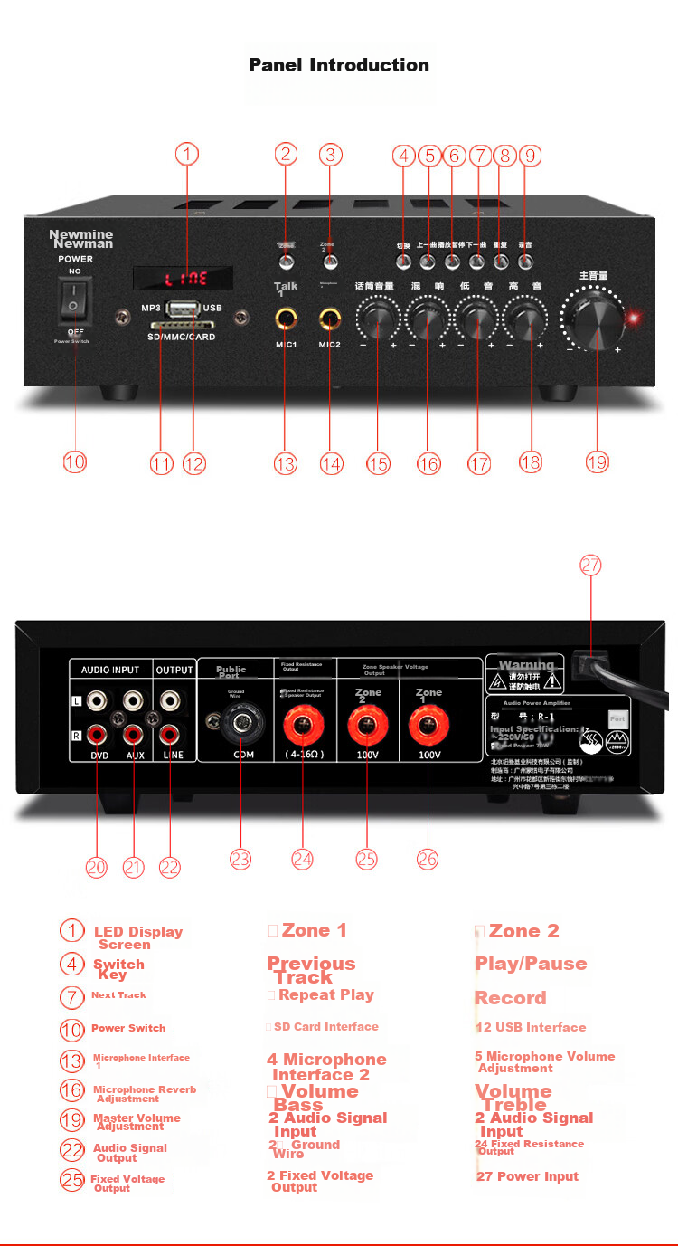 Newmine R16 Constant Voltage Ceiling Speaker Sound System Set, Suspended Ceiling Background Music Public Address Amplifier Speaker System (One-To) 10