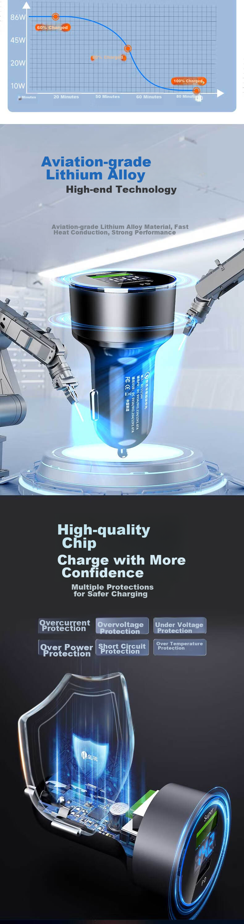 Huangchi Car Charger Cigarette Lighter Adapter, 120W Super Fast Charging, Dual Ports for Apple, Huawei, Xiaomi, Universal 4