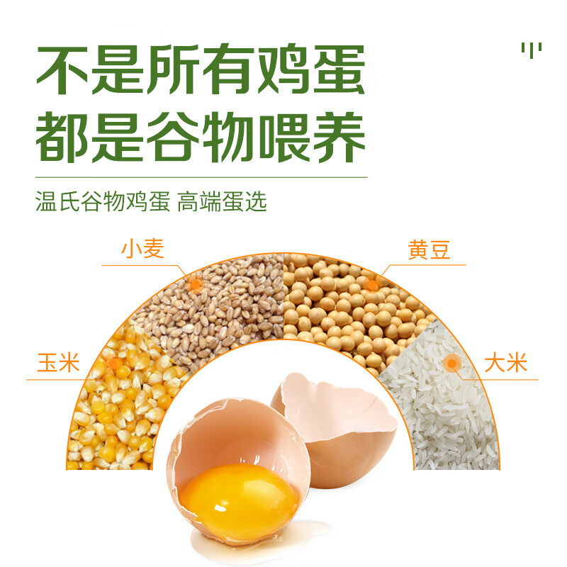 温氏供港杂粮玉米鲜鸡蛋30枚/3斤 玉米喂养 生鲜鸡蛋  牛奶早餐搭档