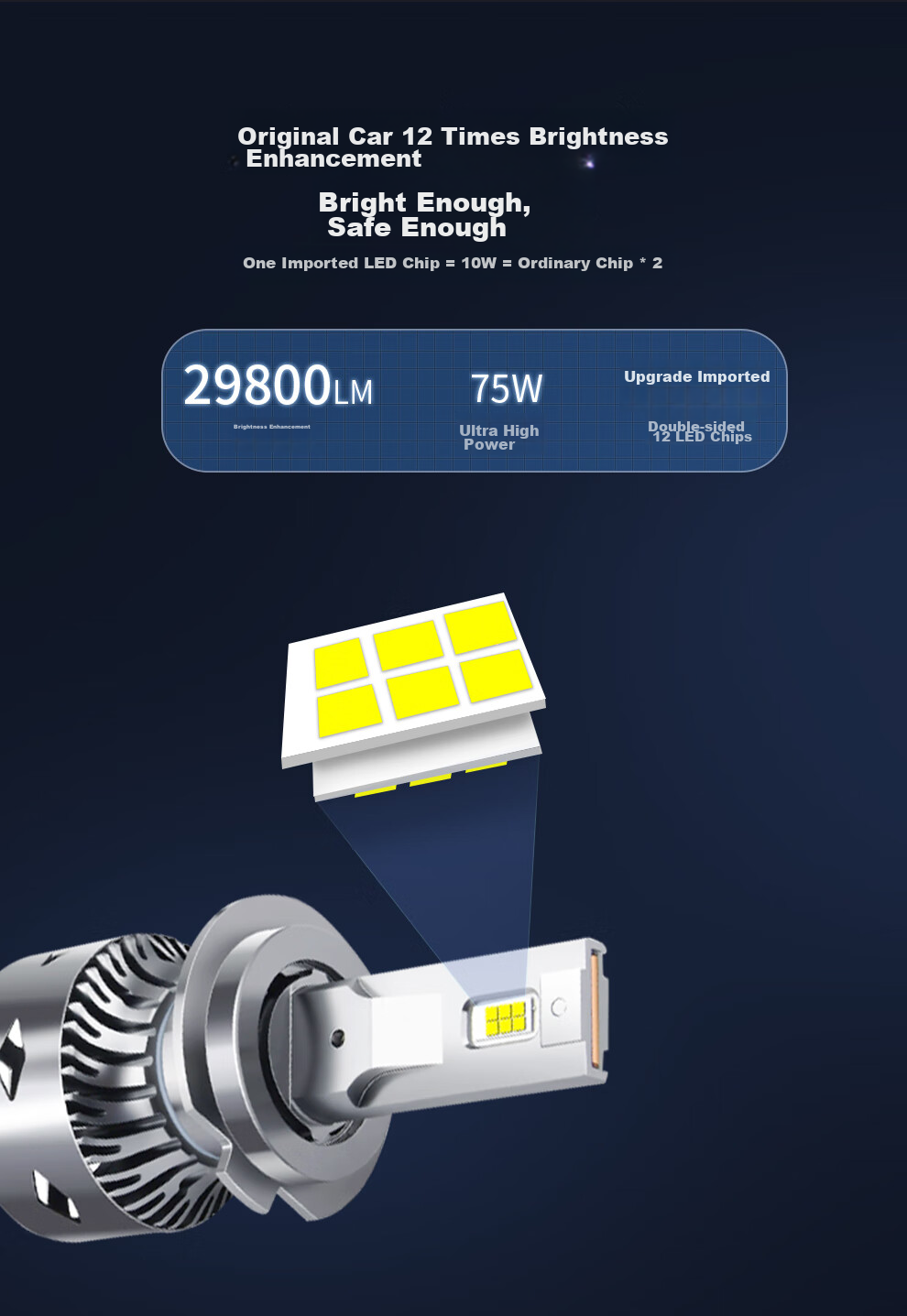 Paisu Car LED Headlights, H1 High Beam, Low Beam, Car Lights, Ultra-Bright Car Bulbs, White Light Headlights, 6500K, Modified 2