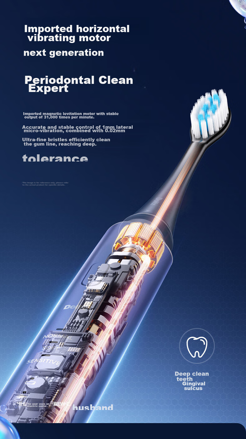 Panasonic Electric Toothbrush, Deep Cleaning, Sensitive Gums, Stain Removal, Gum Protection, Intelligent Pressure Sensing, 3 Cleaning Modes, Birthday, New Year's Gift for Boyfriend Or Girlfriend, DC14 Blue 15