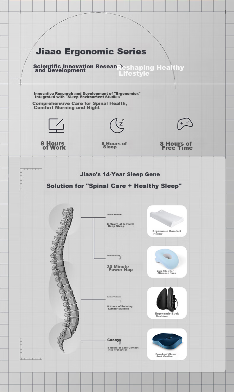 JAGO Lumbar Support Cushion for Long Sitting, Office Chair Backrest Pad, Waist Support Cushion with Petal Design for Beautiful Buttocks 1