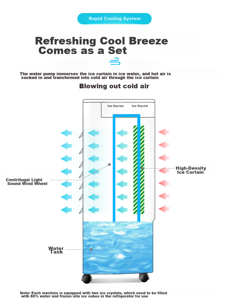 MeiLing Air Cooler Fan Portable Air Conditioner Cooling Fan Home Single Cooling Fan Bedroom Office Mobile Air Conditioner Remote Control Fan MFK-582R 6
