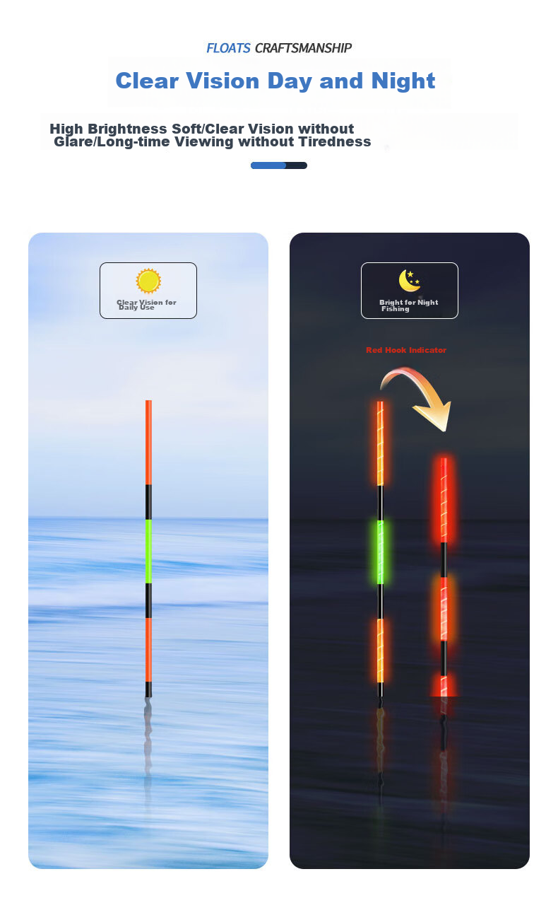 SIMAGO Luminous Fishing Float with Bite Indicator, Color-Changing, Gravity-Sensing, Ultra-Bright Electronic Float, Highly Sensitive, Invisible When Submerged HH-01 9