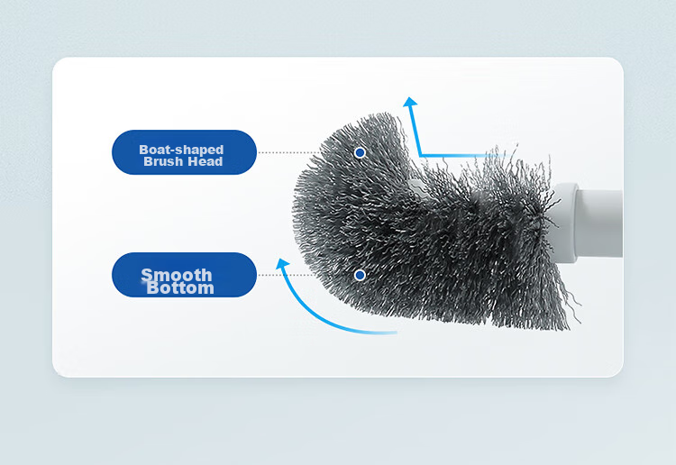 LYNN Wall-Mounted Toilet Brush Set, Drainable, Bathroom Cleaning Brush, No Dead Angle Cleaning, 1 Set 3