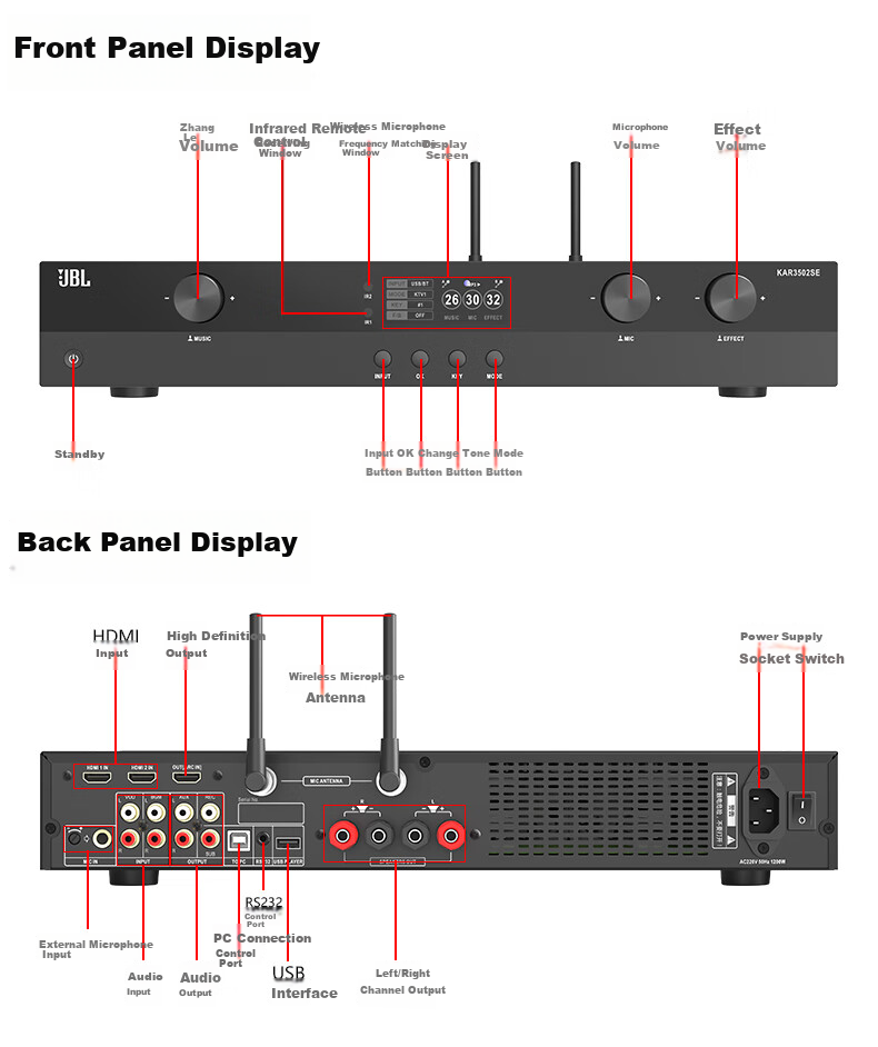 JBL [New Release] Home Theater KTV Sound System Set, All-In Karaoke Machine for Home Use, Private Room Karaoke Complete Equipment Package with Professional Speakers 4