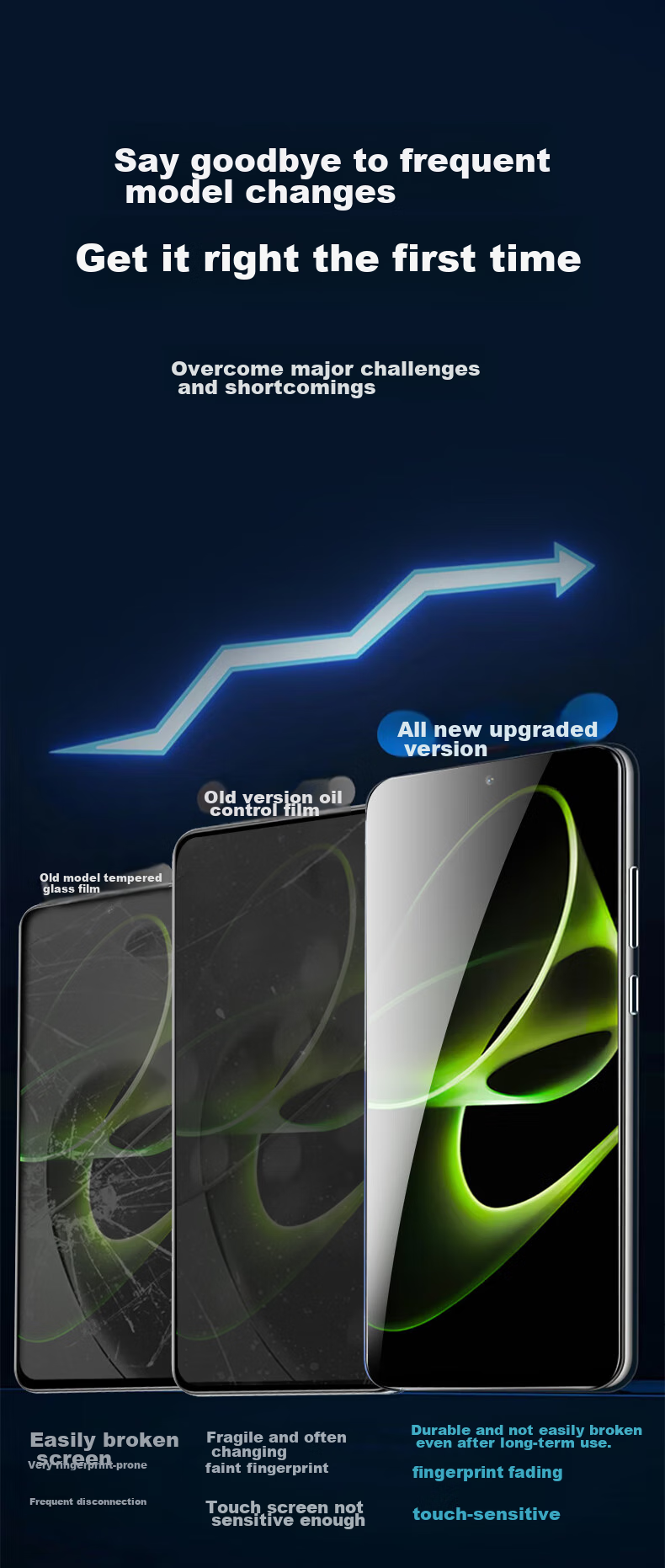 KOOLIFE Tempered Glass Screen Protector for Honor X40GT, Full Coverage High Definition Ultra-Thin Front Film for Huawei Honor X40GT Phone, Shatterproof Anti-Scratch Fingerprint Resistant Glass 1