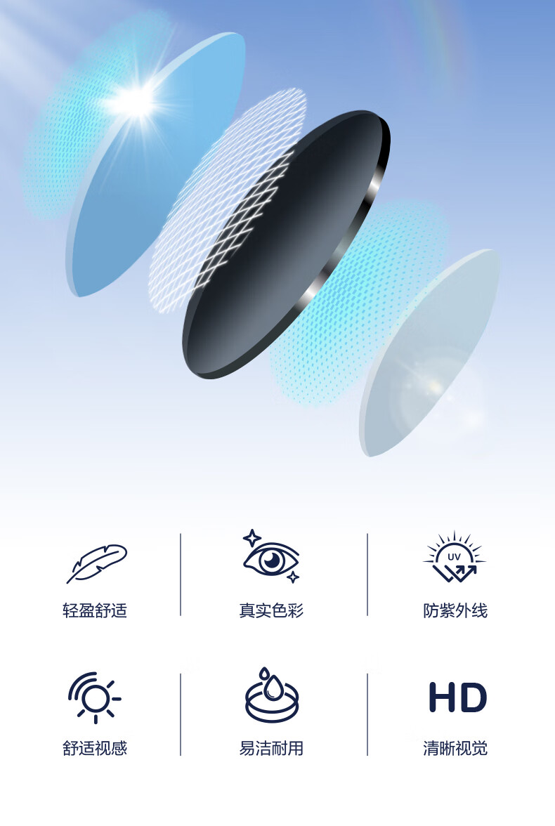 LOHO Sunglasses for Women, Fashionable UV Protection Sunglasses for Men, New 2026 Model, Specially Designed for Driving LH09686 10