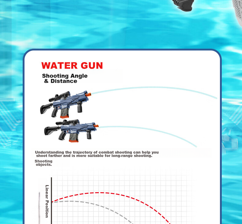 SODEEP Water Gun Toy for Boys And Girls, Pull-Type Water Blaster, Squirt Gun, Spray And Suction, Water Fight Toy, Birthday Gift for Ages 3-6 9