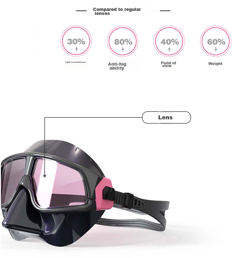 WATERTIME / Shuichuan Diving Mask, Snorkeling Goggles with Integrated Nose Bridge, Swimming Glasses, Anti-Choking Water Equipment, Diving Mask 4