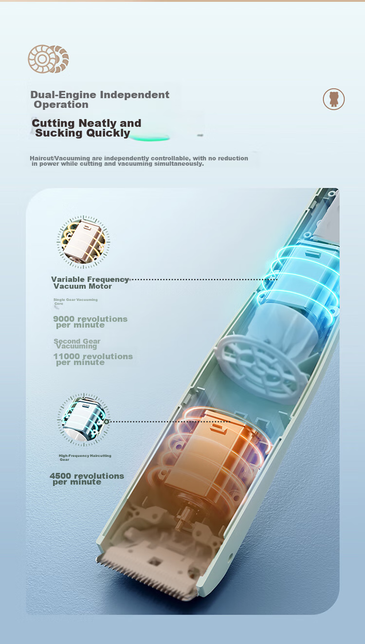 Bear Professional Baby Hair Clipper, Children's Electric Trimmer with Low Noise, Long Battery Life, Automatic Hair Suction, Fully Washable P05G1 5
