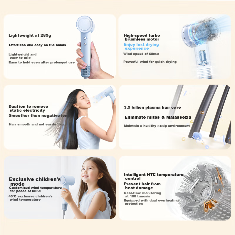 Midea High-Speed Hair Dryer, 39 Billion Plasma Hair Protection, Negative Ion Hair Care Blower, Powerful Quick-Drying Electric Hair Dryer Mini FG106 Blue, Holiday Gift