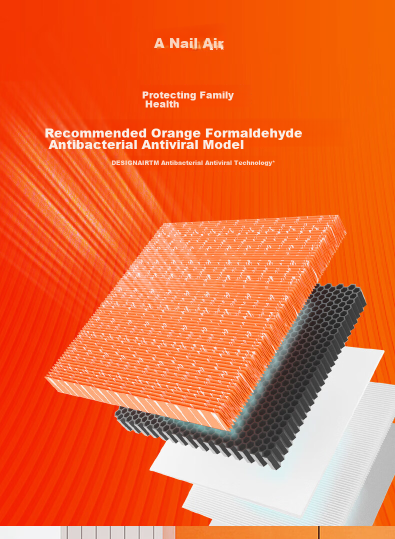 Dingzikonqi Compatible Air Purifier Filter for Mijia Xiaomi New Air Purifier A1-150, Composite Filter Element, Air Cleaning Mesh 2