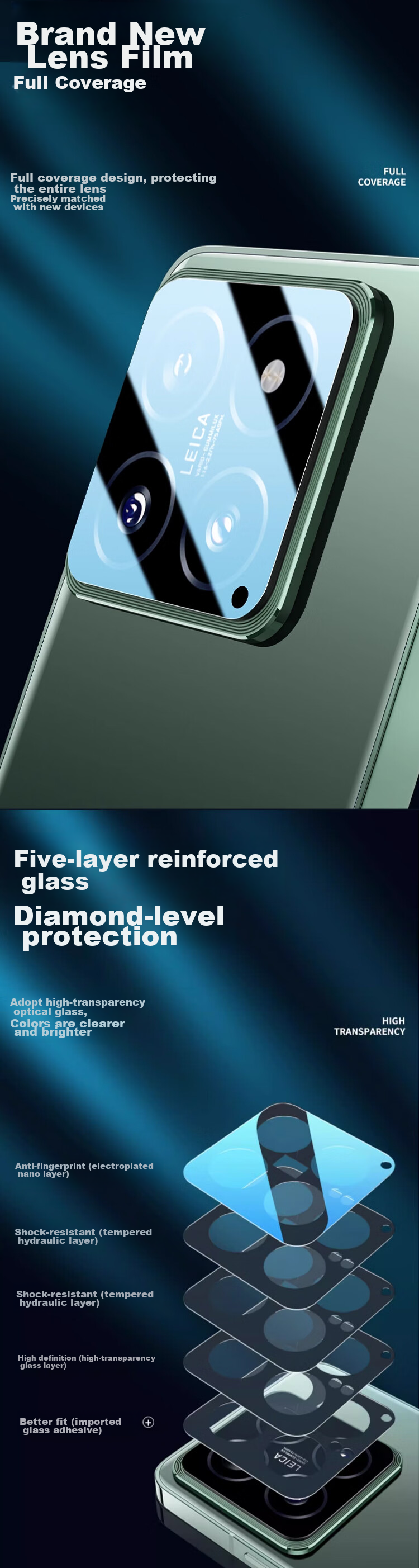 MAIKUQI Lens Protector for Xiaomi 14, Rear Camera Tempered Glass Film for Xiaomi 14, High-Definition Protective Film, 2-Pack 2