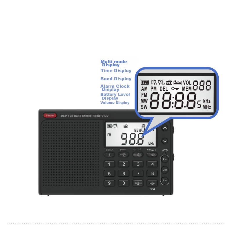 PANDA 6130 Full-Band Digital Stereo Radio, Stable Signal, English Listening Test Device for College Entrance Exams And CET-6/4, Elderly Gift (Black) 7