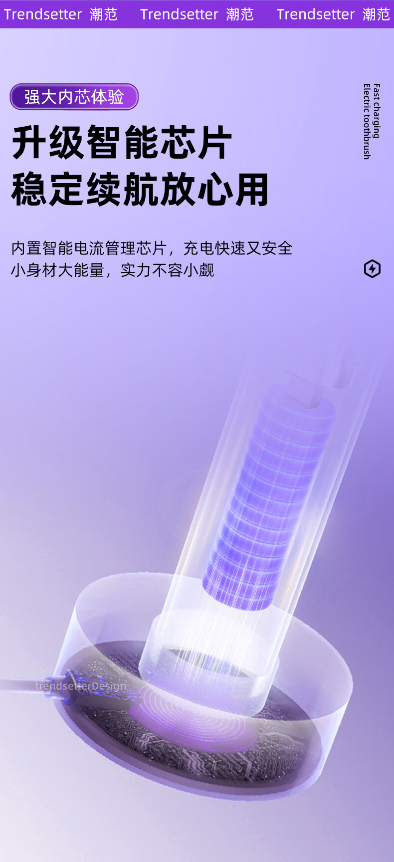 Chaofan Compatible with Libod Electric Toothbrush Charging Base, Star Diamond/star Moon Pro Wireless Sensor Charger, USB Charging Cable Accessories 4