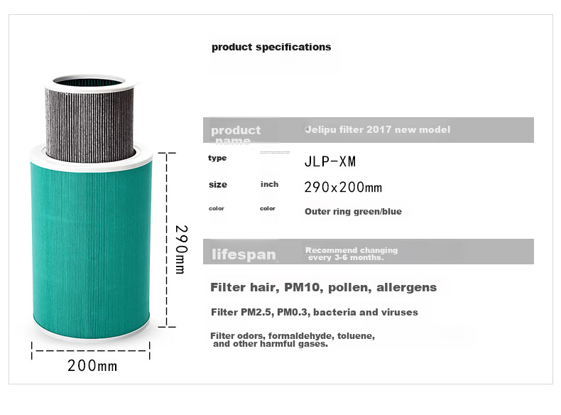 Green Dust Compatible Xiaomi Mijia Smart Air Purifier Car Air Purifier Formaldehyde Removal Odor Removal Activated Carbon Filter Cartridge 3