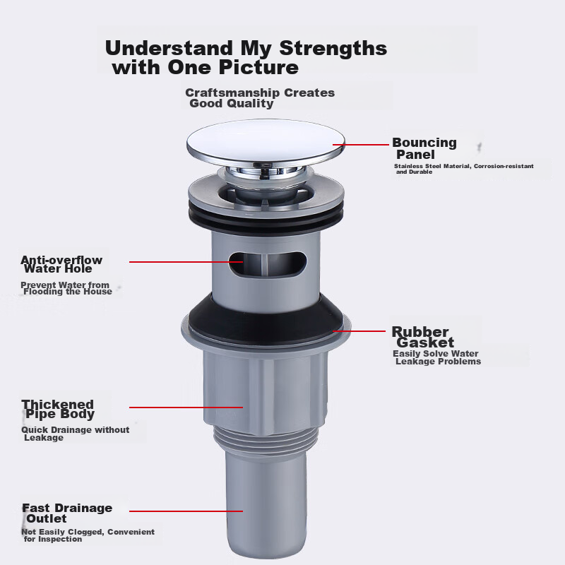Larsd Basin Drain Kit, Anti-Odor Drain Pipe, Washbasin And Sink Drain with Overflow Hole T3276