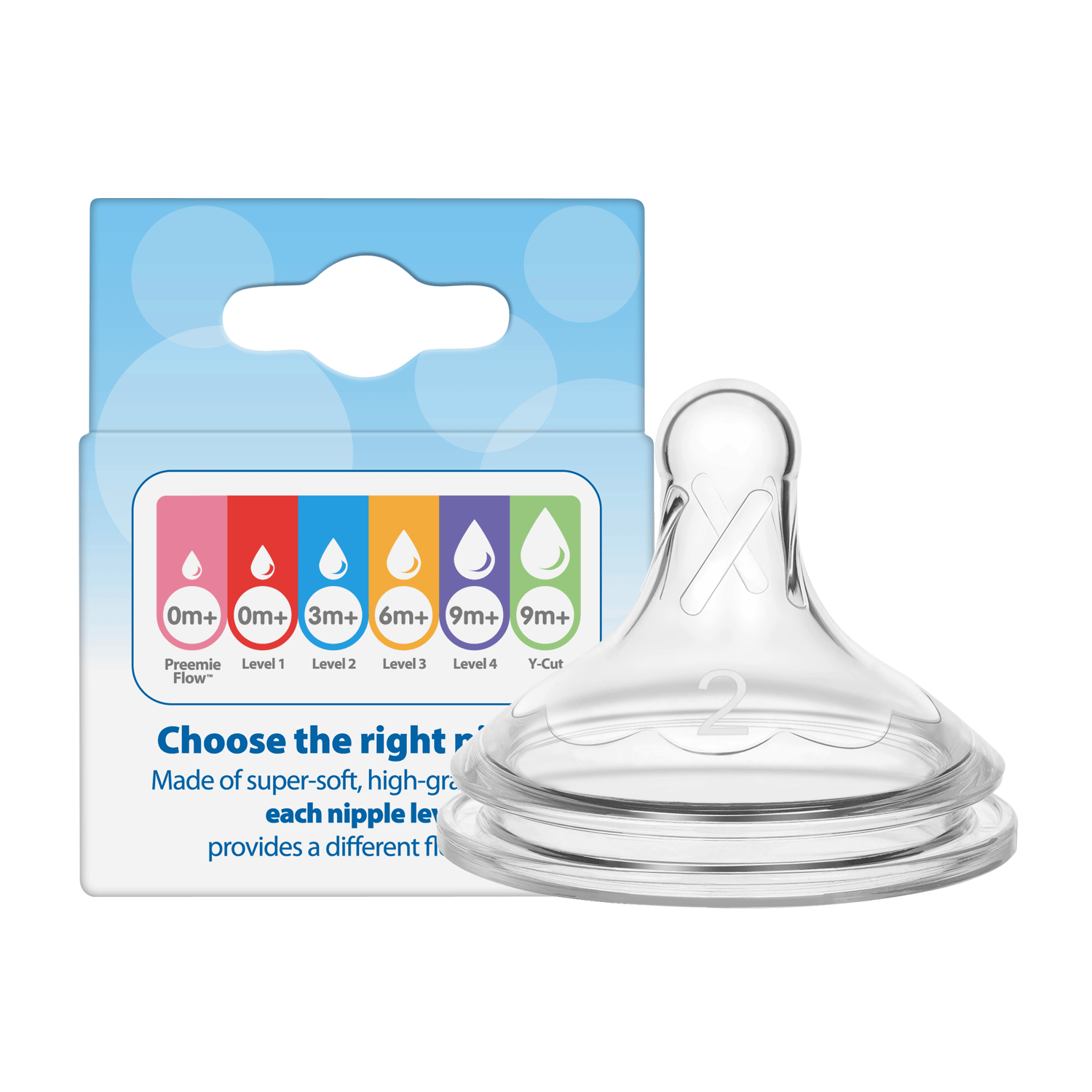 Bulangboshi Baby Nipple, Wide Diameter Silicone Round Hole Medium Flow Rate, 3-6 Months (1 Piece), Aibao Xuan PLUS
