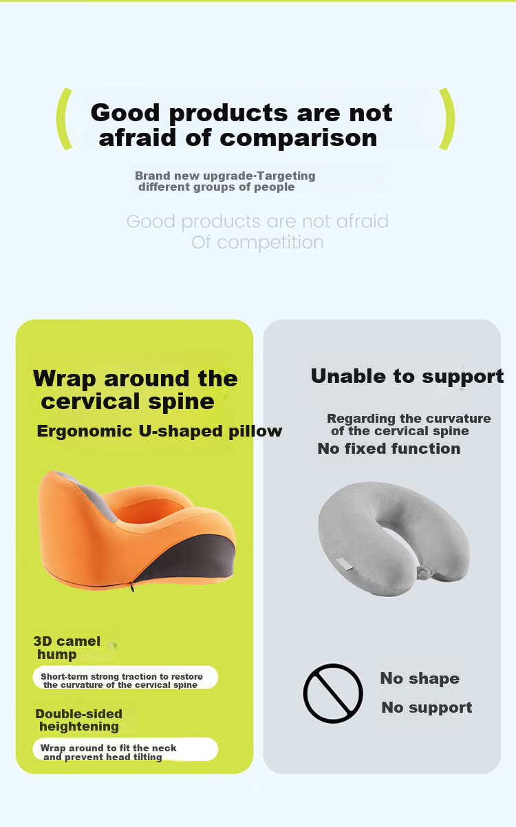 YUZHAOLIN U-Shaped Pillow, Portable Travel Headrest, Nap Pillow, Memory Foam Pillow, Long-Distance Travel, High-Speed Rail Neck Pillow, Nap Essential 4
