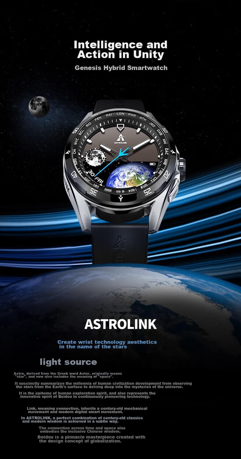 Beidou Watch Astrolink P Silver Smart Dual-Core Fusion Running Sports Multifunctional Touchscreen Fashionable Men's Watch Gift 1