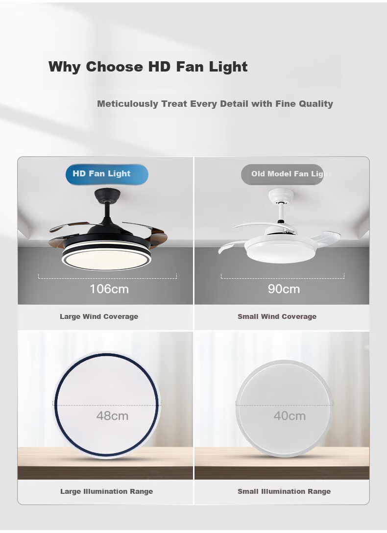 HD LED Ceiling Fan Light for Bedroom, Dining Room, Zhongshan Lighting, 26 New Models, Timer, Remote Control, Installation Included 6