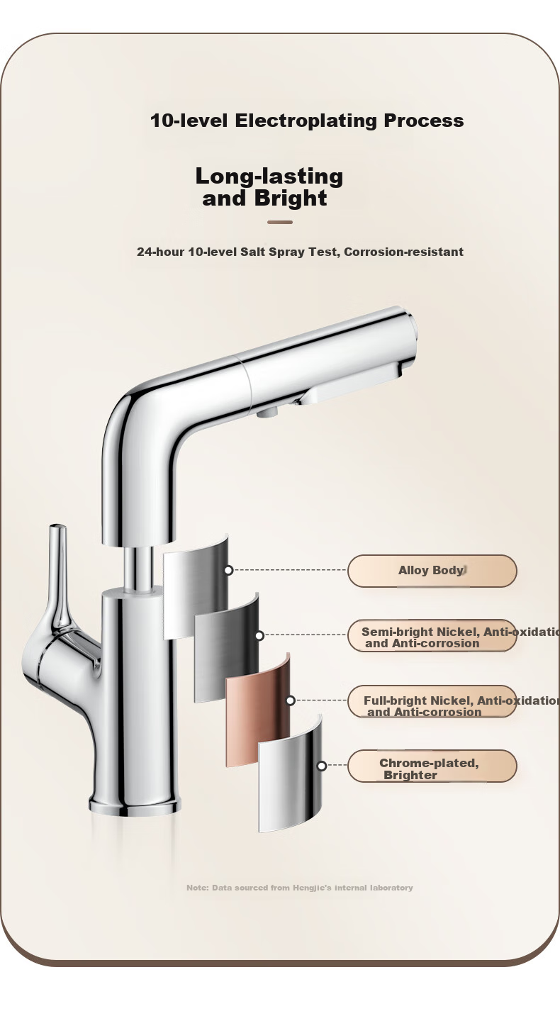 HEGII Pull-Out Basin Faucet, Three-Water Outlet Bathroom Lifting Rotating Hot And Cold Water Faucet HMF927-115 12