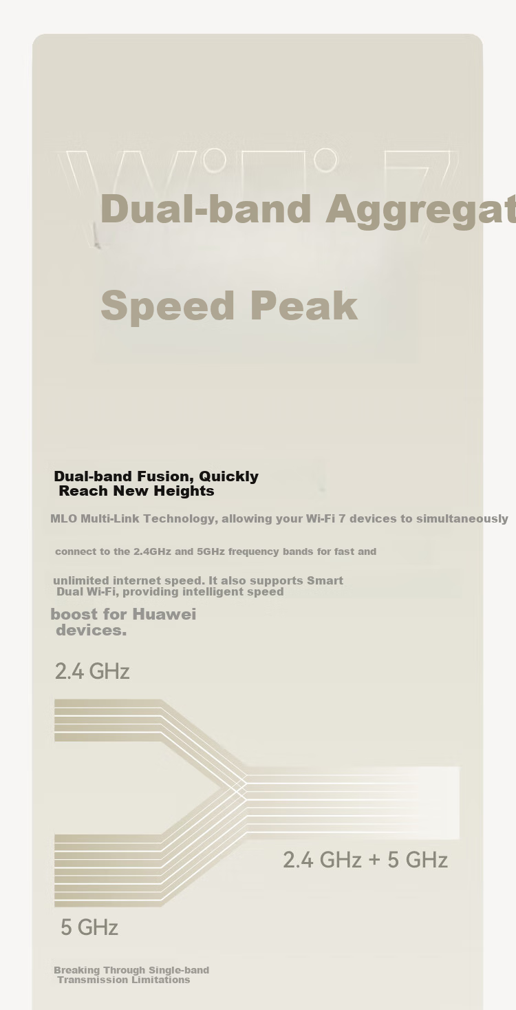 HUAWEI Lingxiao Parent-Child Router Q7 Ethernet Version, Fast Wi-Fi 7 Router, Gigabit Wall-Penetrating, First Global Star Flash Gateway Router 10