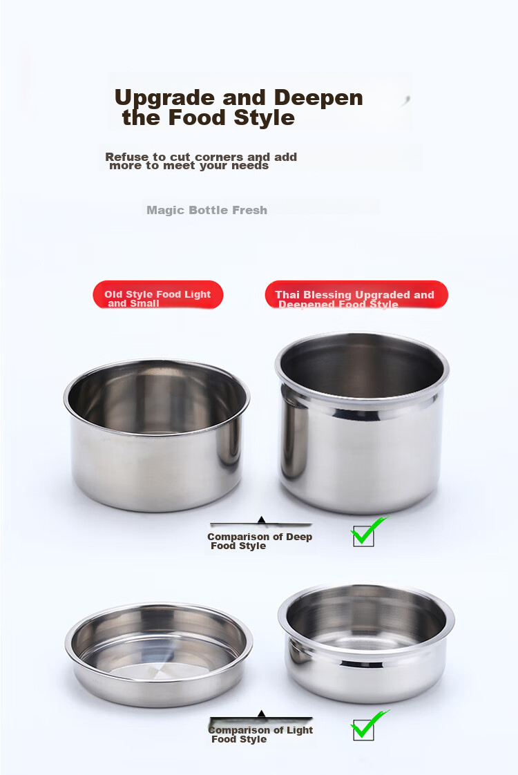 TAFUCO Insulated Food Container, 304 Stainless Steel, Large Capacity, Portable, Three-Layer Insulated Bucket, for Students And Adults, 2.3L, Food-Grade, T0320 11