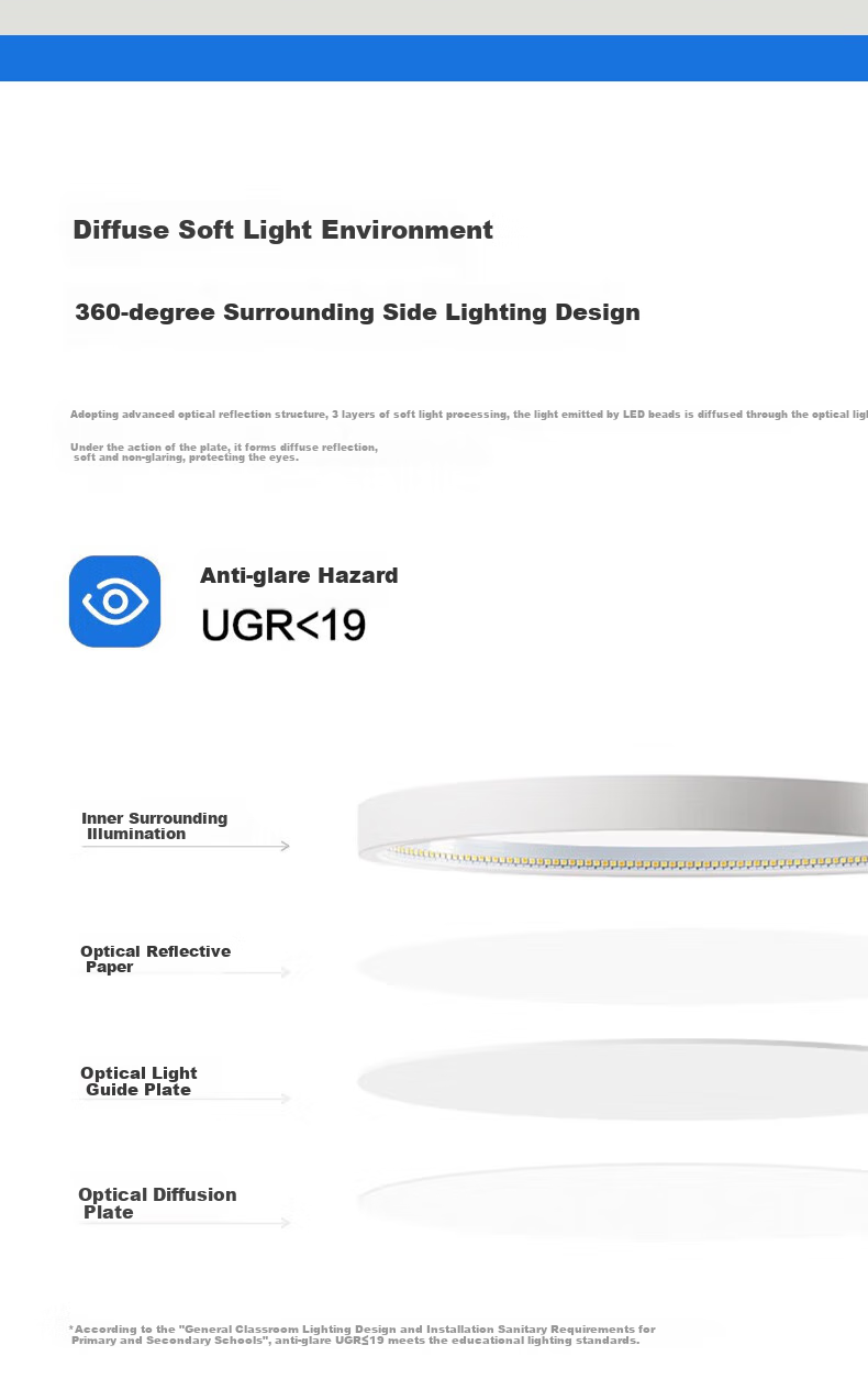 Dengling Full Spectrum Zero-Gap Eye Protection Ceiling Light, Ultra-Thin LED Anti-Blue Light Lamp for Dining Room, Bedroom, And Study Room 12