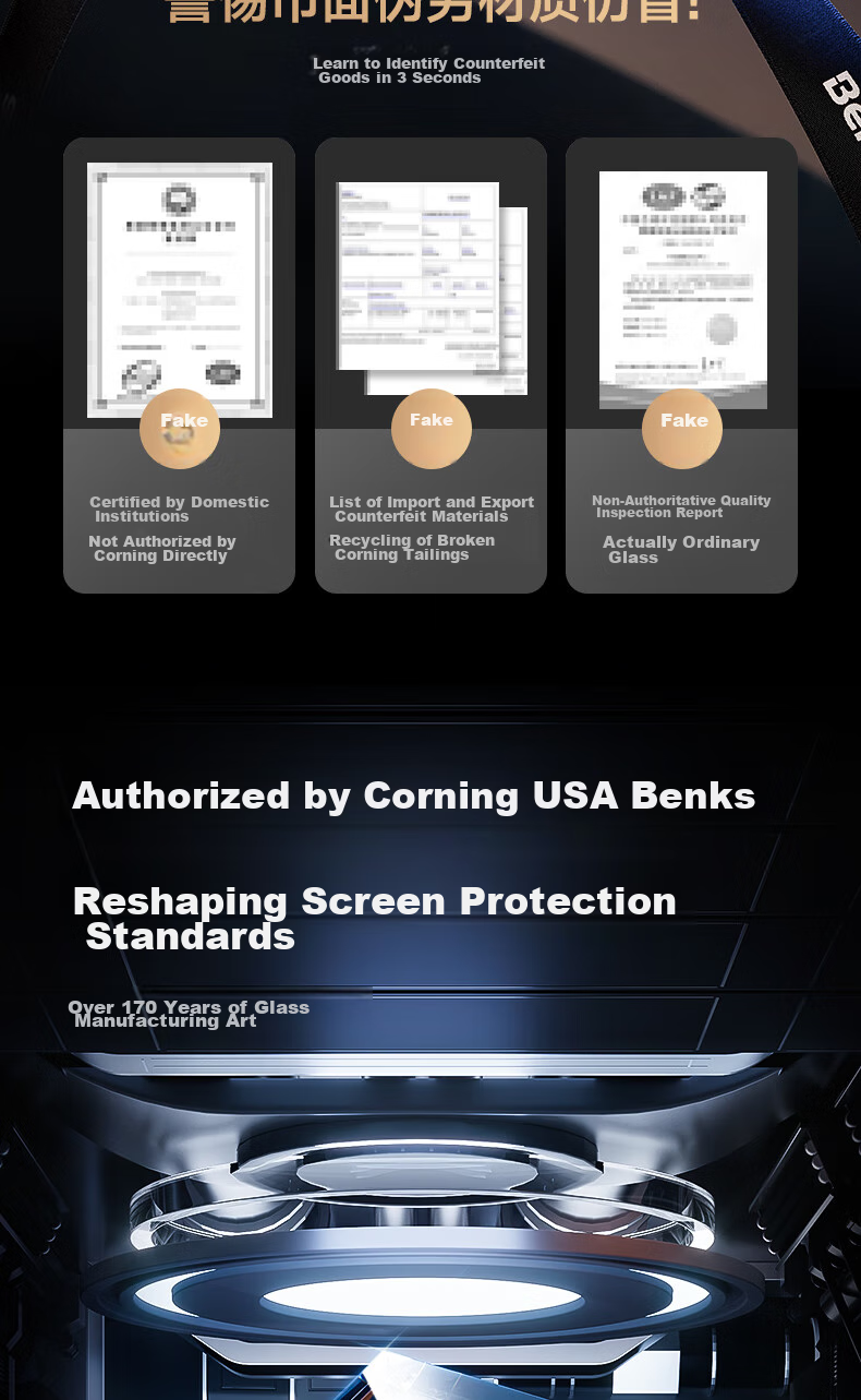 Benks Camera Lens Protector for Apple IPhone 15 Pro/15 Pro Max, Anti-Scratch Protective Film for Rear Camera Lens of IPhone 15 Pro/15 Pro Max 6