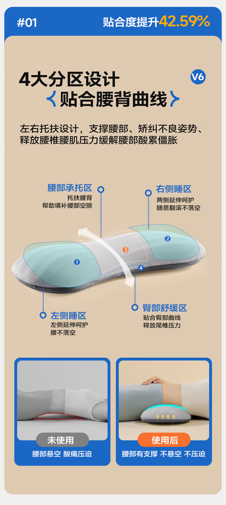 CORY Heating Back Pillow, Bed Back Support Cushion, Lumbar Support Pillow, Memory Foam Sleeping Back Pad for Herniated Disc 1