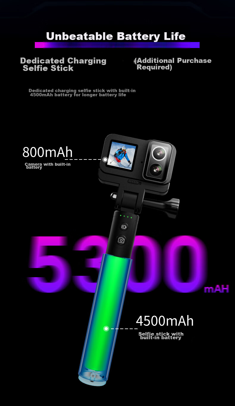 SJCAM SJ20 Night Shooting Dual Lens Anti-Shake Waterproof Action Camera Motorcycle Helmet Riding Recorder Outdoor Live Streaming Pre-Recording Vlog Fishing Head-Mounted Camera 128 7