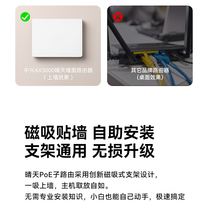 ZTE Xingyun MAX Full 2.5G Main Router, Wired And Wireless, Whole House Coverage without Blind Spots, AC+AP Wall-Penetrating King, Surveillance Network Splitter Switch, Ethernet Splitter 8