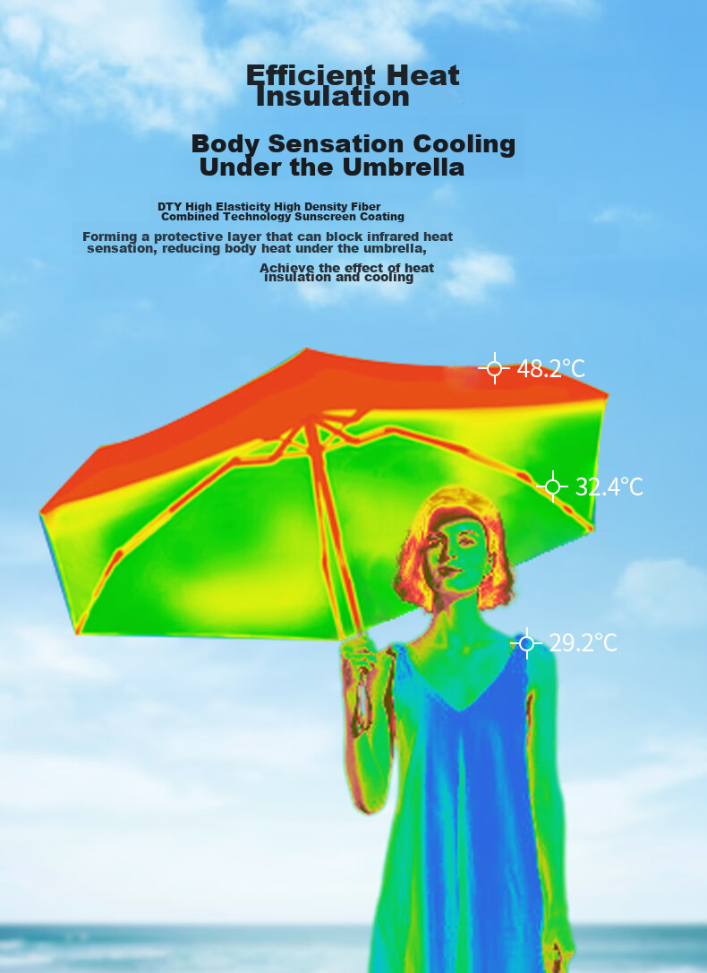 Knirps German Sun Umbrella, UV Protection, Rain And Shine Umbrella, Black Gel Umbrella, Women's Gift, Cat Desig 7