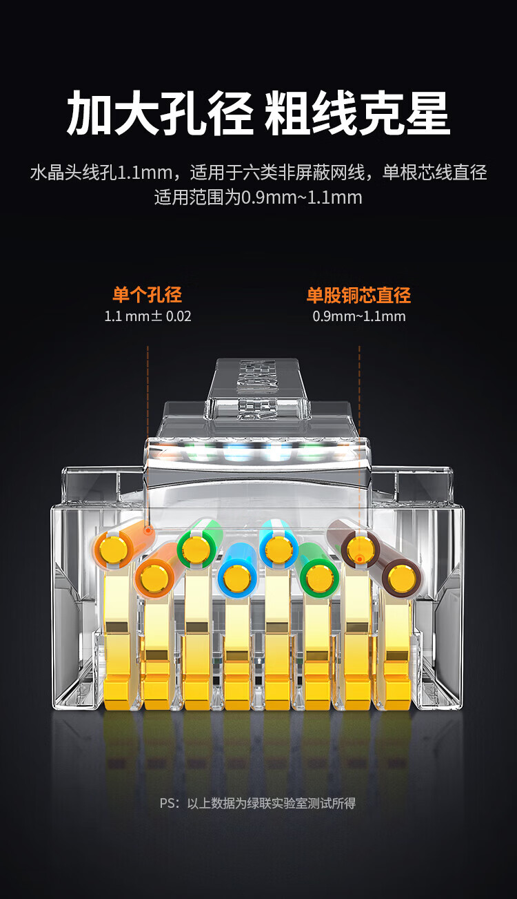 绿联六类水晶头Cat6类RJ45千兆网络8P8C网线连接器工程级铜镀金六类非屏蔽工程30U一件式100个装50960