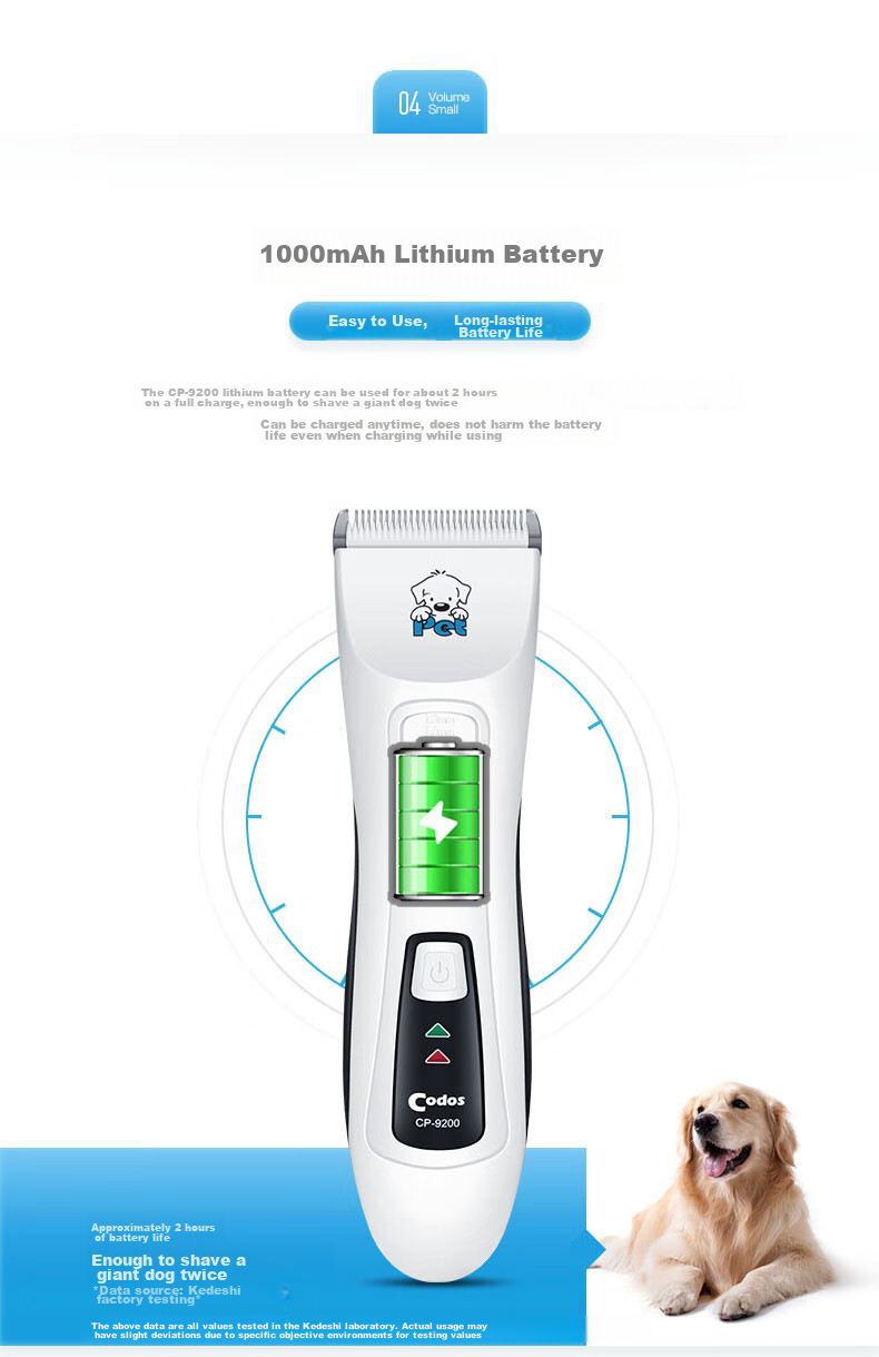 Codos Professional Pet Home Electric Trimmer, Dog Grooming Tool, Rechargeable Hair Clipper for Large Dogs, Customized CP-9200 Graduation Gift 13