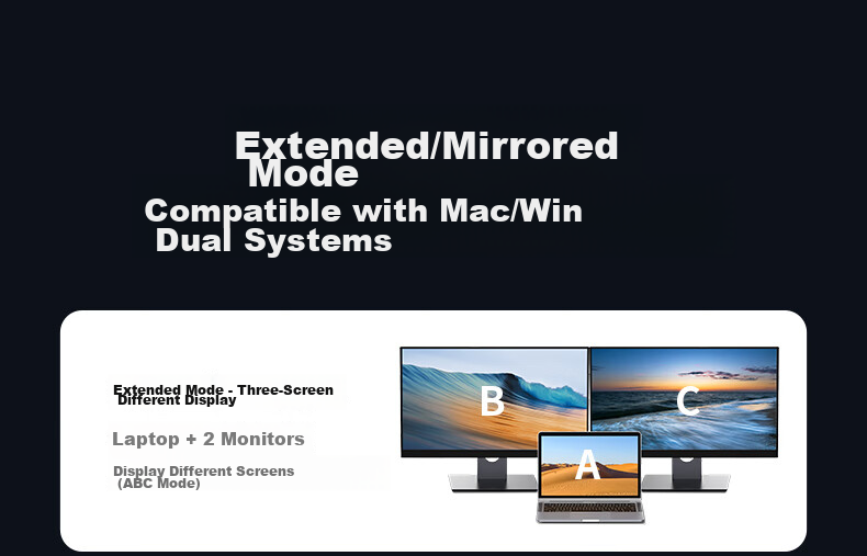 UGREEN Type-C 3.2 Dual HDMI/DP Triple Display Extension Dock, DisplayLink Technology, Compatible with Apple Thunderbolt 4/5 Expansion Dock, Suitable for Apple M345 Multi-Screen Extension 10G 11