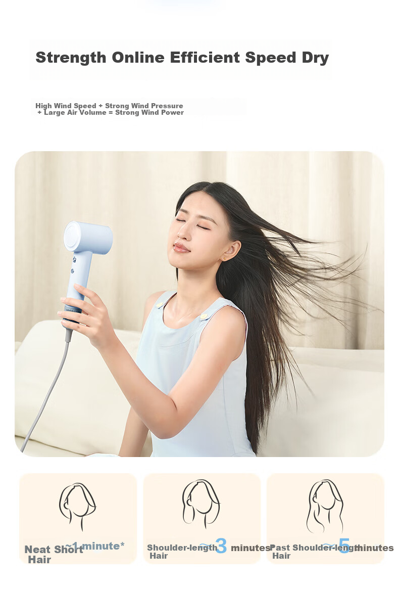 Midea High-Speed Hair Dryer, 39 Billion Plasma Hair Protection, Negative Ion Hair Care Blower, Powerful Quick-Drying Electric Hair Dryer Mini FG106 Blue, Holiday Gift 10