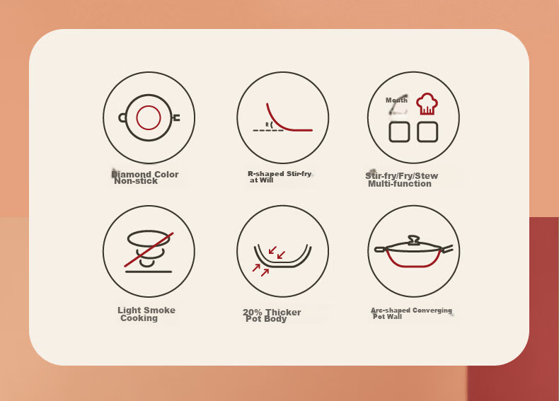 SUPOR Non-Stick Wok, 30cm, Compatible with Induction And Gas Stoves, Healthy Cooking Pan, Frying Pan, PC30S1 2