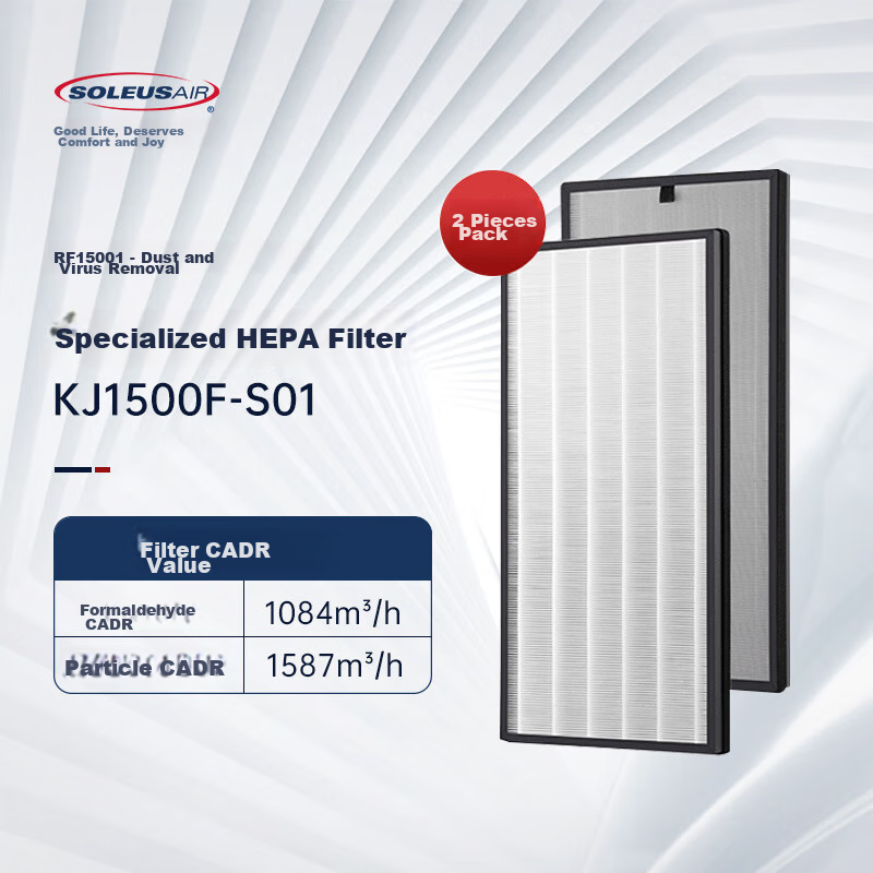 SOLEUSAIR Air Purifier for Formaldehyde Removal, Smog Elimination, Allergen Reduction with HEPA Filter RF15001 (Compatible with S01) Gift