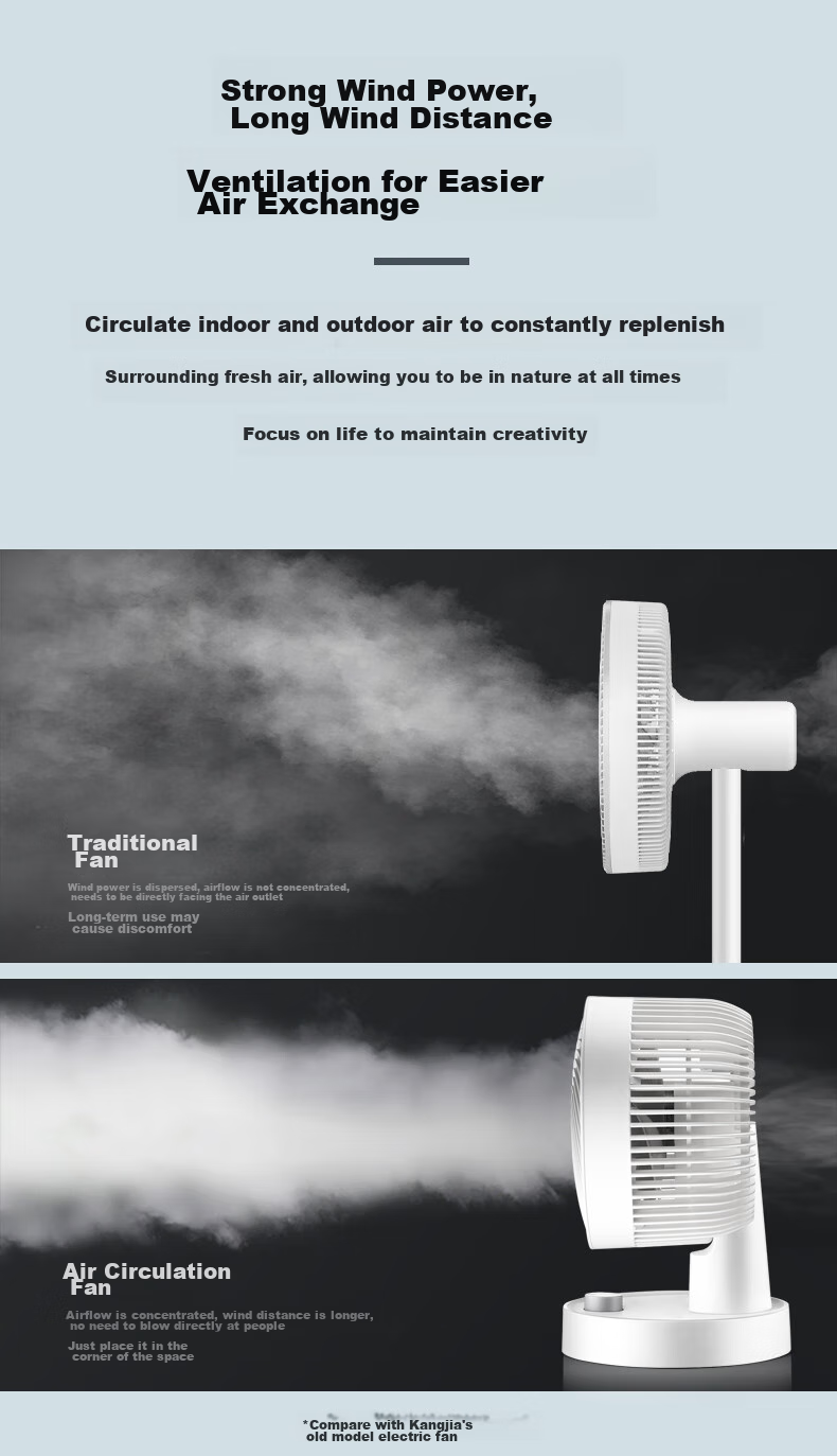 KONKA Electric Fan, Home Air Circulator Fan, Remote Control Fan, Small Desktop Fan, Table Fan, Energy-Efficient, High Air Volume, Oscillating, Quiet AC Fan, Fixed Frequency Electric Fan, KF-XH2002Y 4