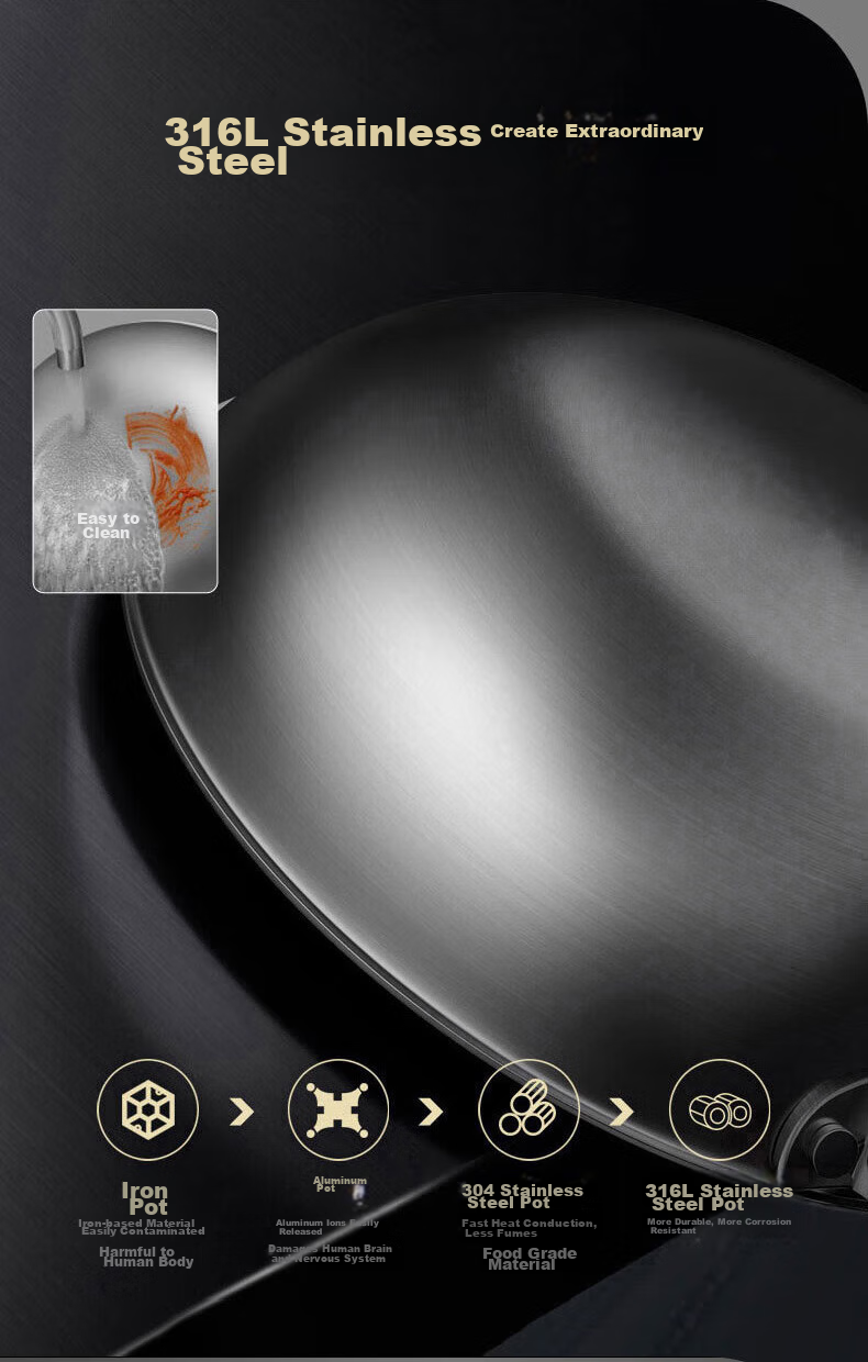 KBH Non-Stick Wok, 316L Stainless Steel Frying Pan, 32cm Honeycomb Flat Bottom Skillet, Compatible with Induction And Gas Stoves 10