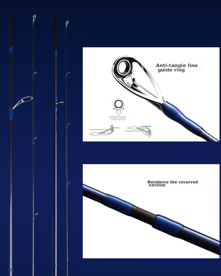 CRONY Starry Sky Second Generation Pearl Blue Gun Straight Handle Medium Soft Action Long-Casting Lure Rod, 2.44m Sliding Float Version GAS2-802ML 10